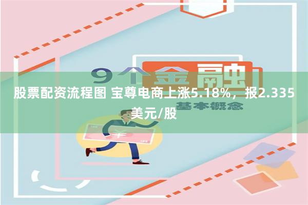 股票配资流程图 宝尊电商上涨5.18%，报2.335美元/股